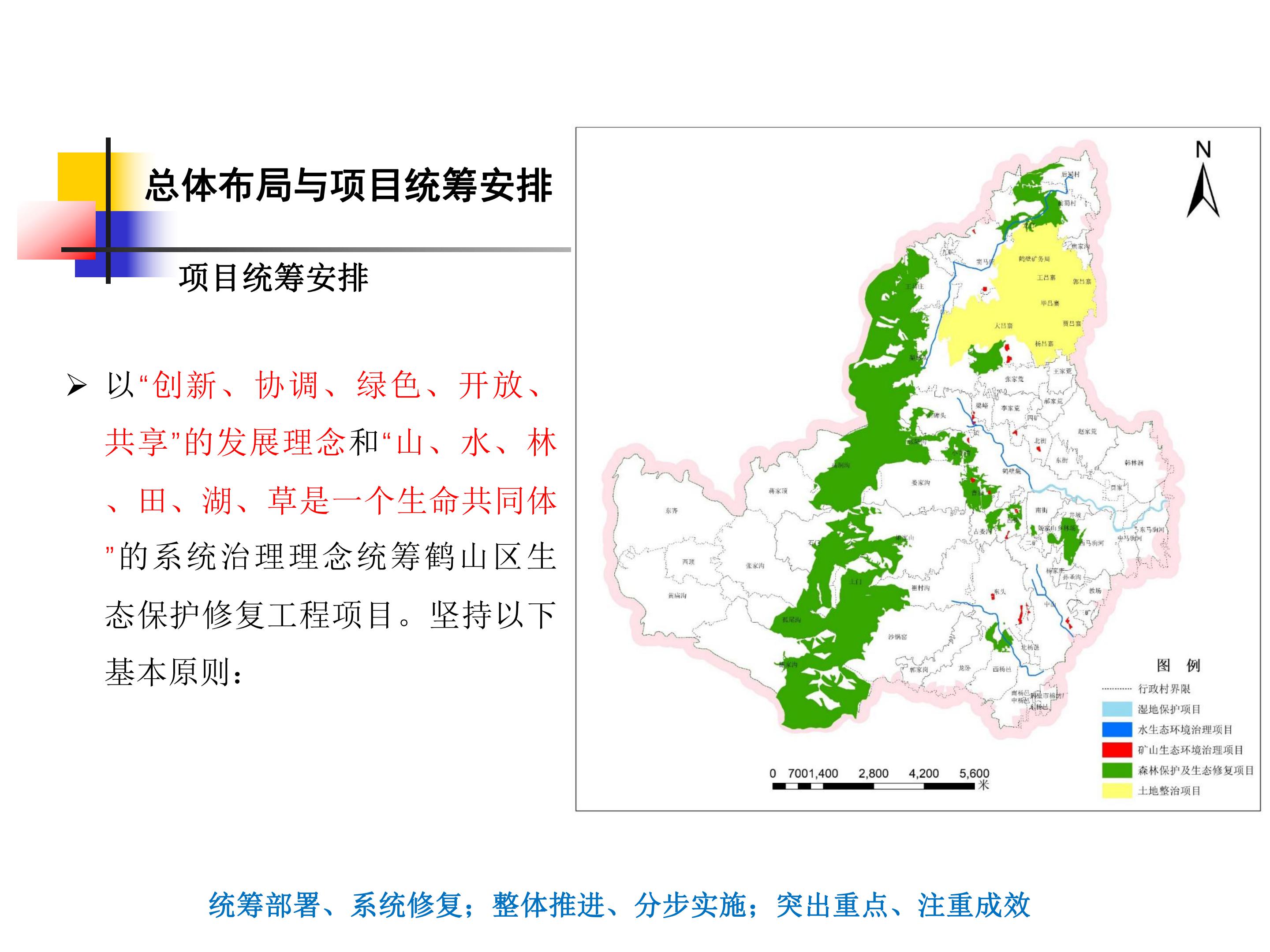 吴克宁-生态文明背景下山水林田湖草生态保护修复政策解读